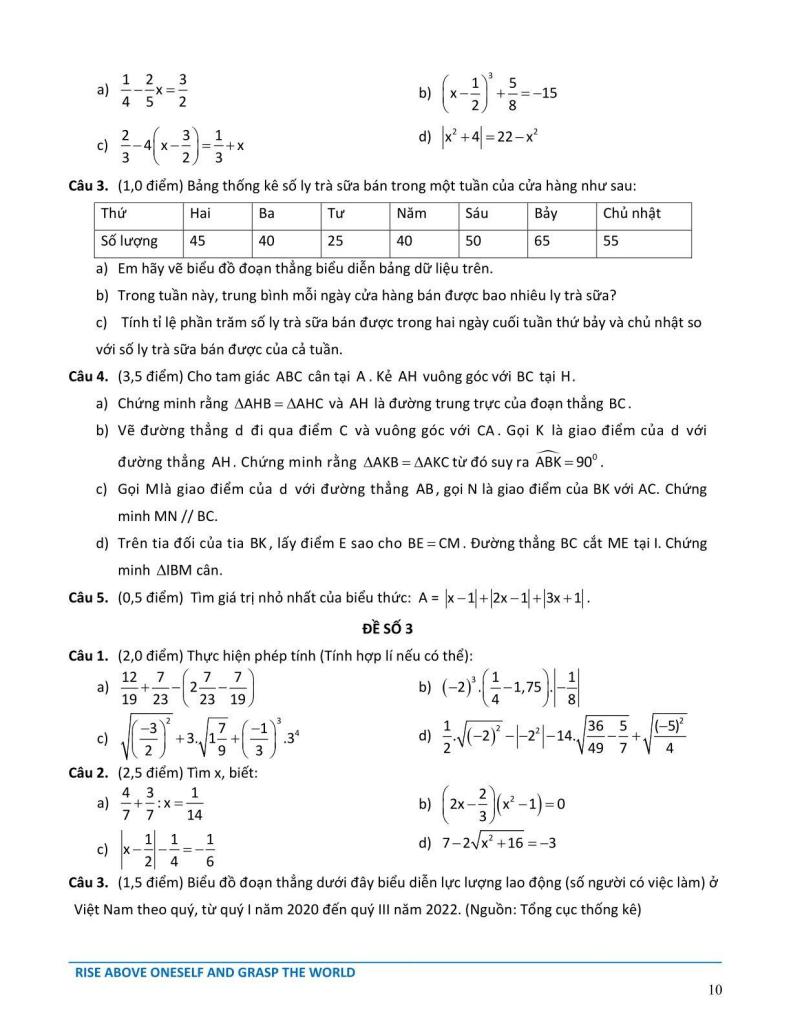 đề cương học kì 1 toán 7 năm 2025 – 2026 hệ thống gd archimedes school – hà nội 9