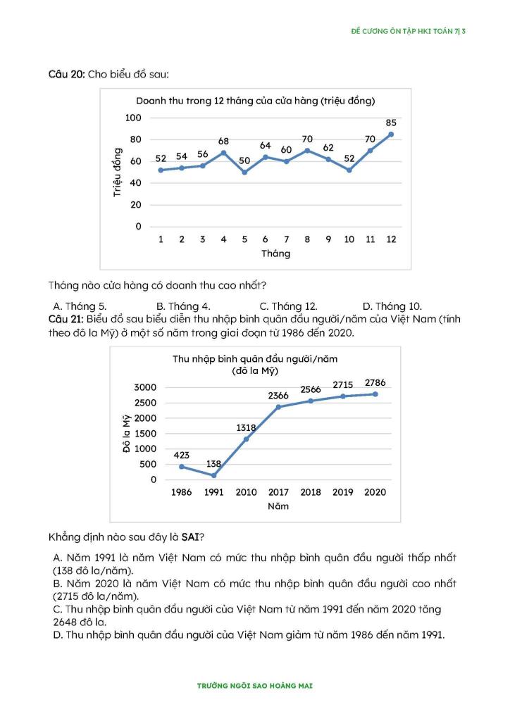 đề cương học kì 1 toán 7 năm 2025 – 2026 trường ngôi sao hoàng mai – hà nội 2