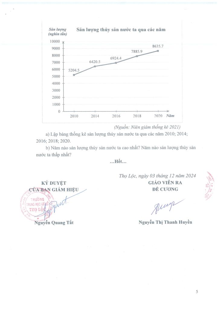 đề cương học kì 1 toán 8 năm 2024 – 2025 trường thcs thọ lộc – hà nội 4