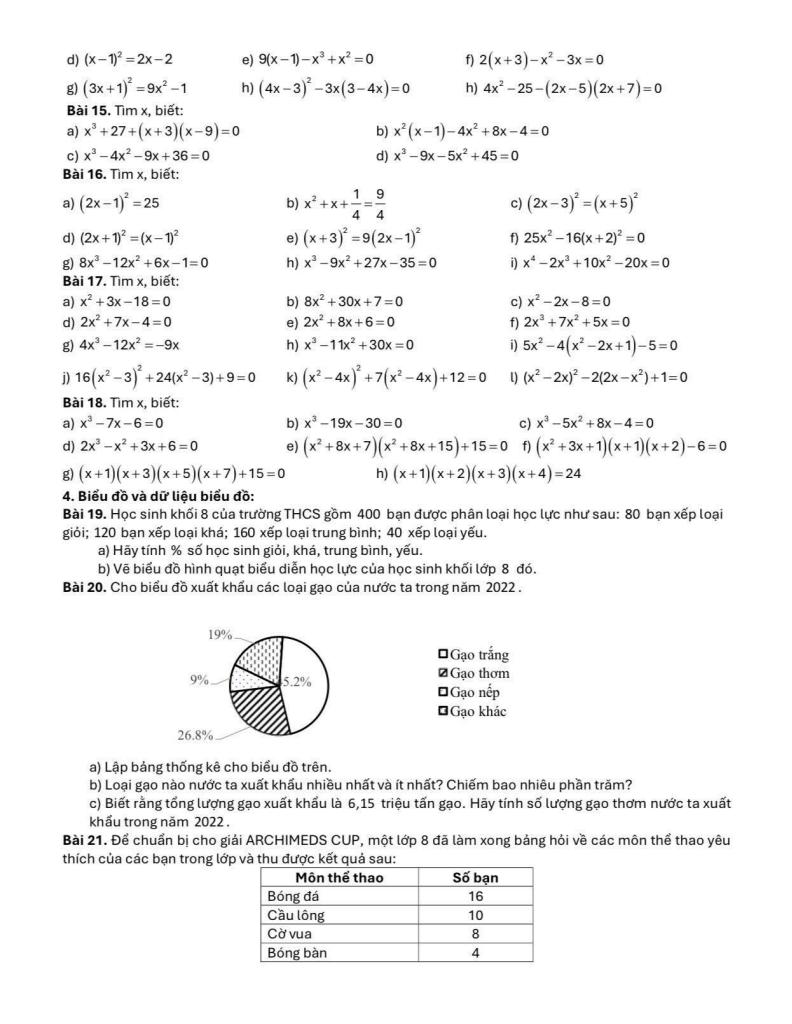 đề cương học kì 1 toán 8 năm 2025 – 2026 hệ thống gd archimedes school – hà nội 2