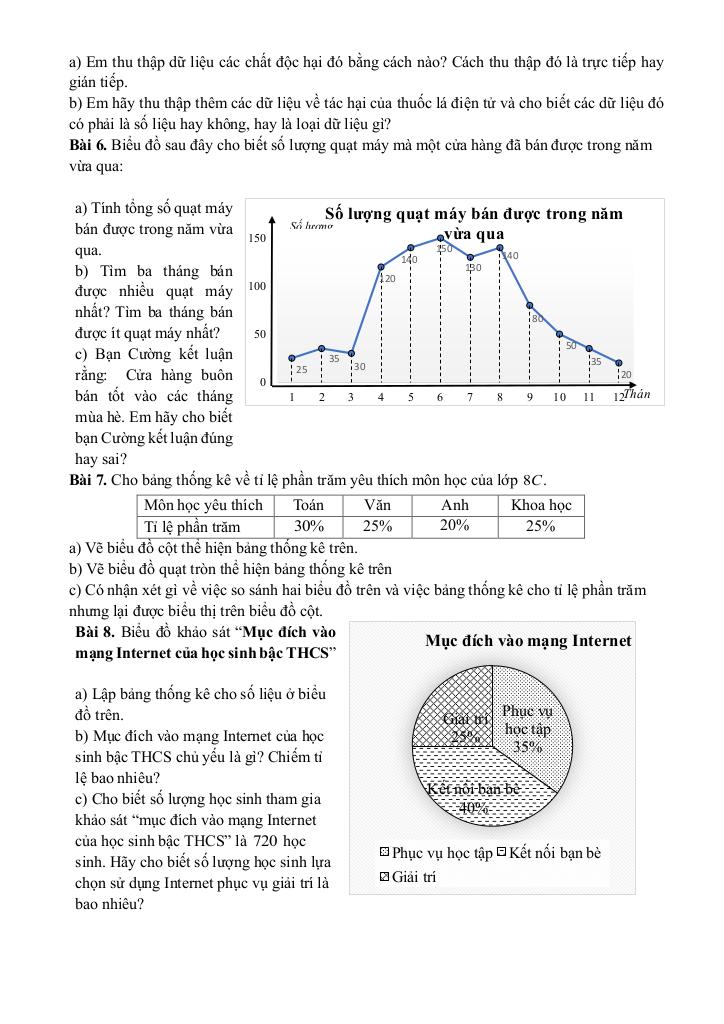 đề cương học kì 1 toán 8 năm 2025 – 2026 trường thcs mỹ đình 1 – hà nội 1