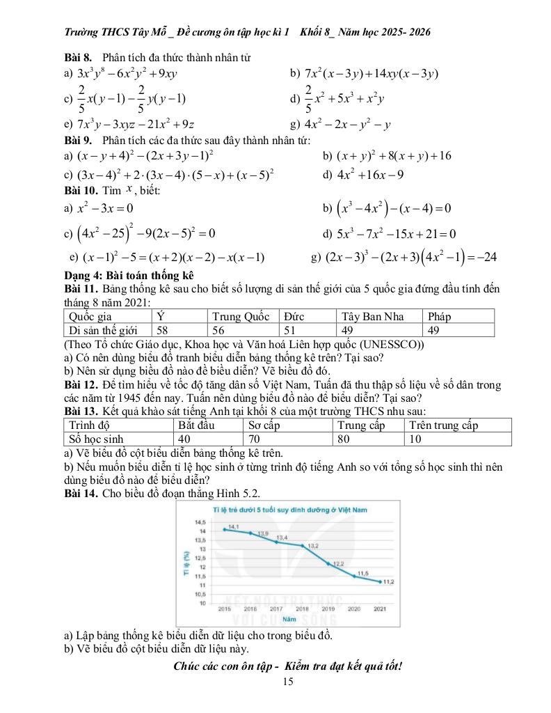 đề cương học kì 1 toán 8 năm 2025 – 2026 trường thcs tây mỗ – hà nội 4