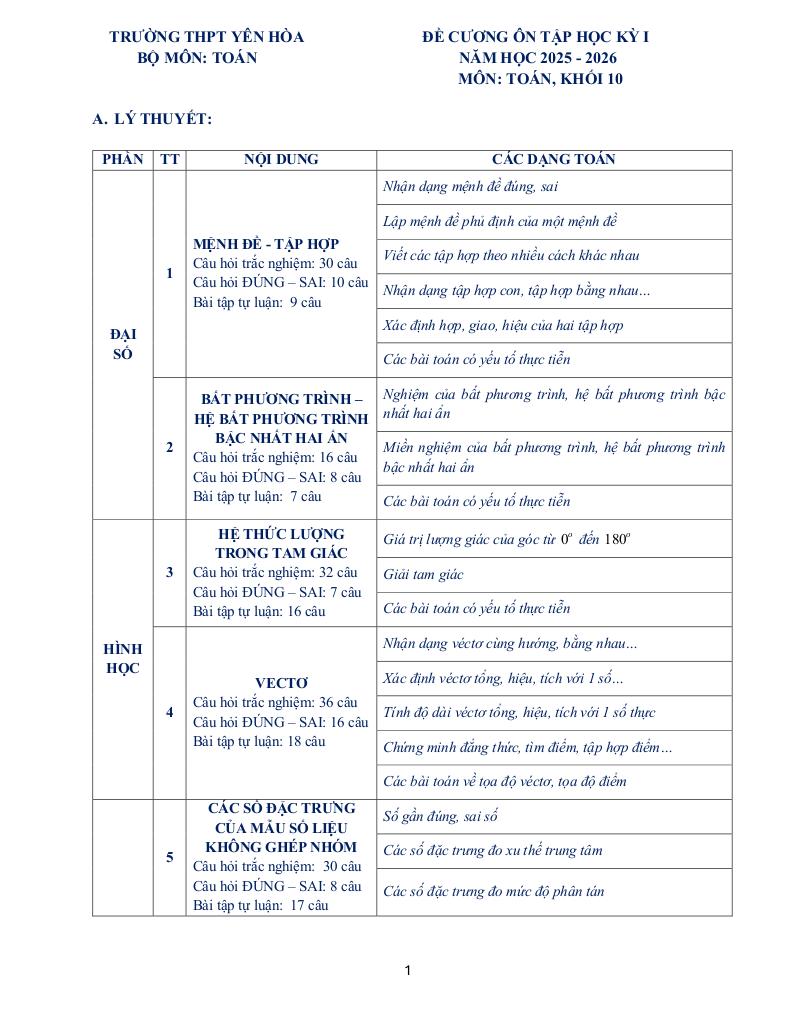 đề cương học kỳ 1 toán 10 năm 2025 – 2026 trường thpt yên hòa – hà nội 0