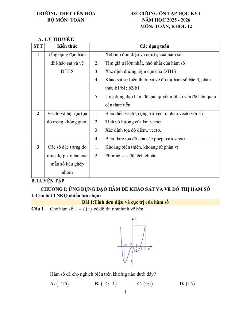 đề cương học kỳ 1 toán 12 năm 2025 – 2026 trường thpt yên hòa – hà nội 0