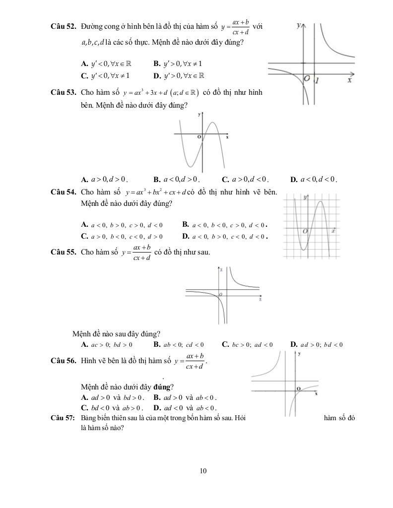 đề cương học kỳ 1 toán 12 năm 2025 – 2026 trường thpt yên hòa – hà nội 9