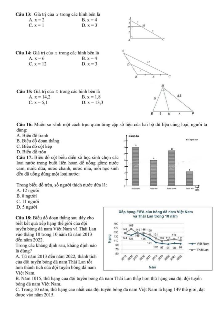 đề cương học kỳ 1 toán 8 năm 2025 – 2026 trường thcs nguyễn trường tộ – hà nội 1