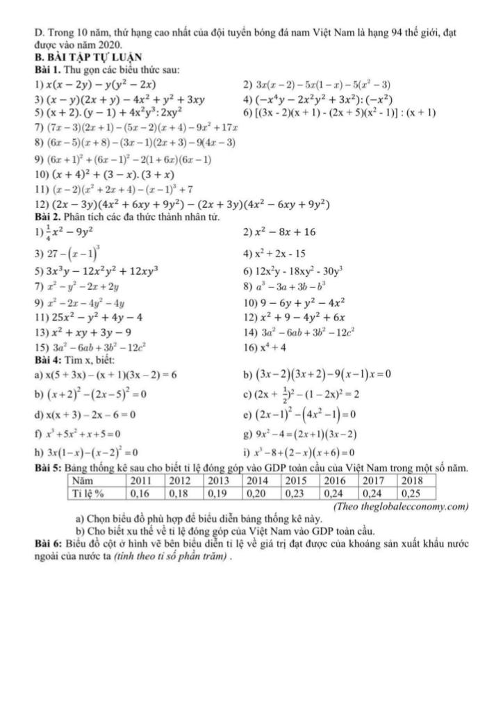 đề cương học kỳ 1 toán 8 năm 2025 – 2026 trường thcs nguyễn trường tộ – hà nội 2
