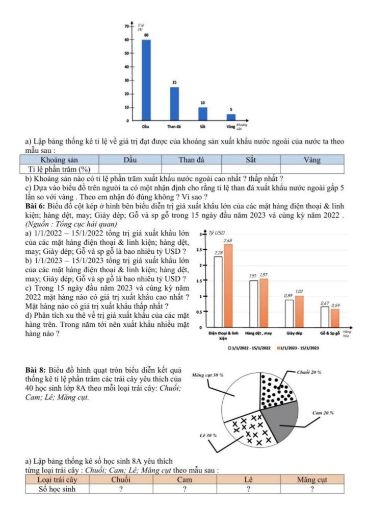 đề cương học kỳ 1 toán 8 năm 2025 – 2026 trường thcs nguyễn trường tộ – hà nội 3