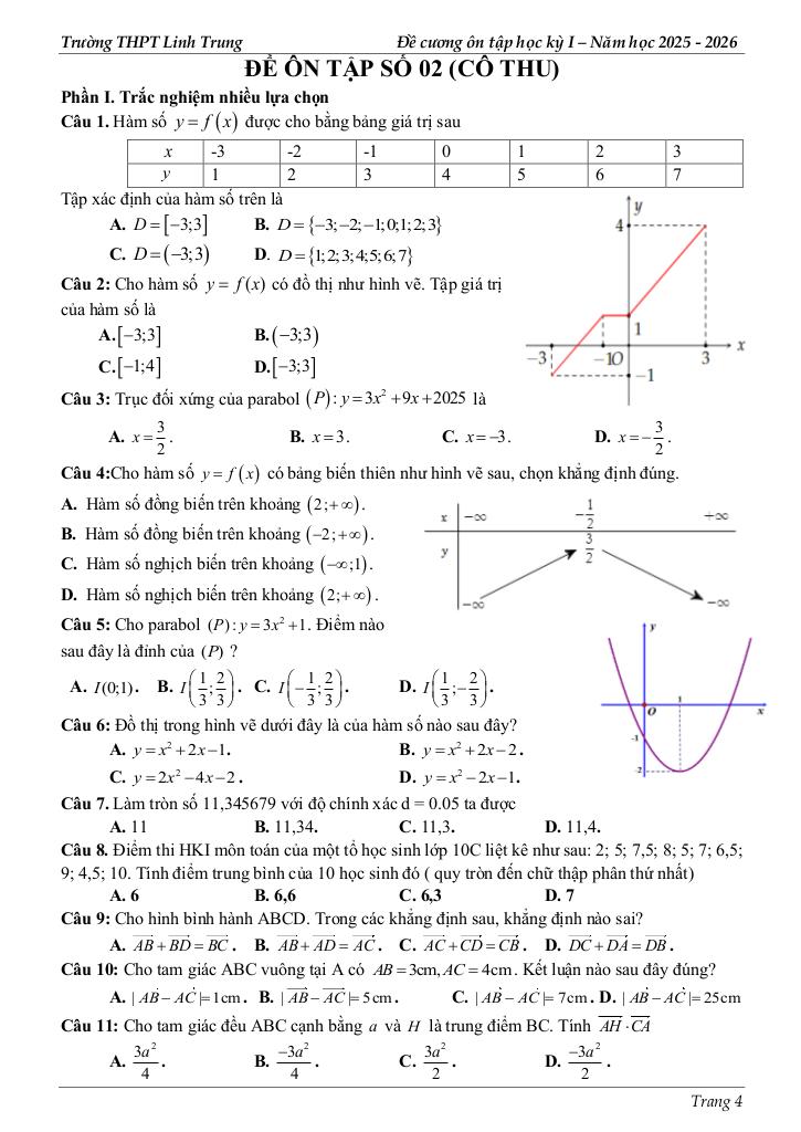 đề cương ôn tập hk1 toán 10 năm 2025 – 2026 trường thpt linh trung – tp hcm 3
