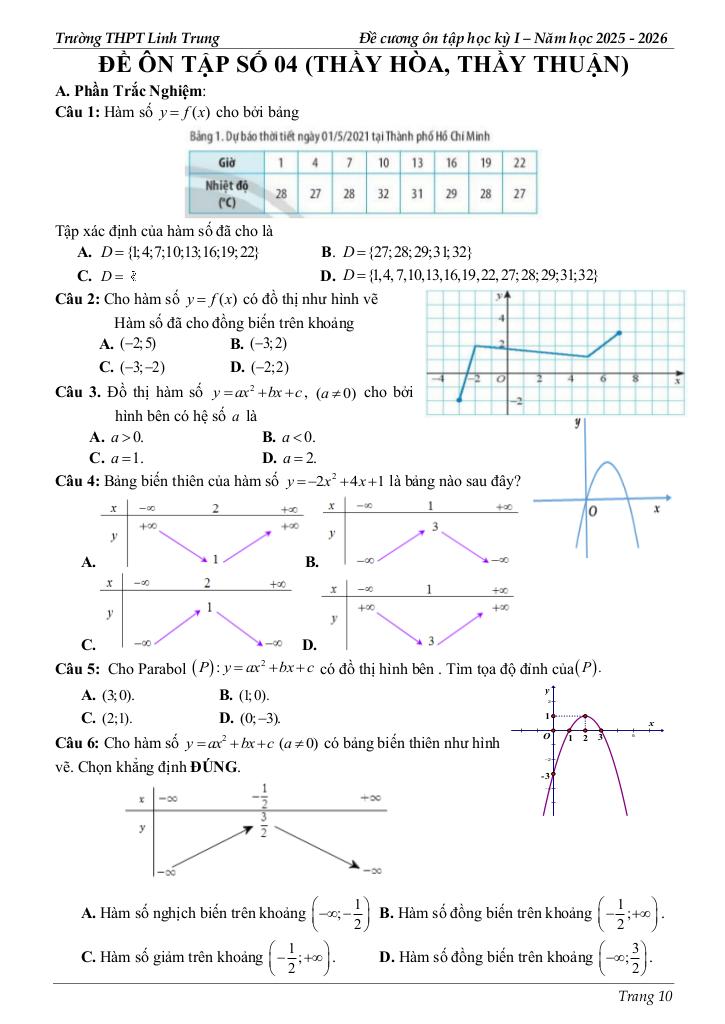 đề cương ôn tập hk1 toán 10 năm 2025 – 2026 trường thpt linh trung – tp hcm 9