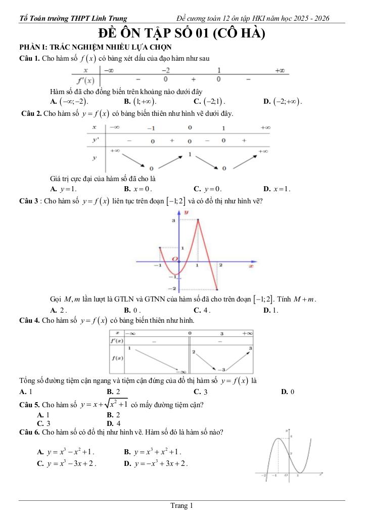 đề cương ôn tập hk1 toán 12 năm 2025 – 2026 trường thpt linh trung – tp hcm - hình 1