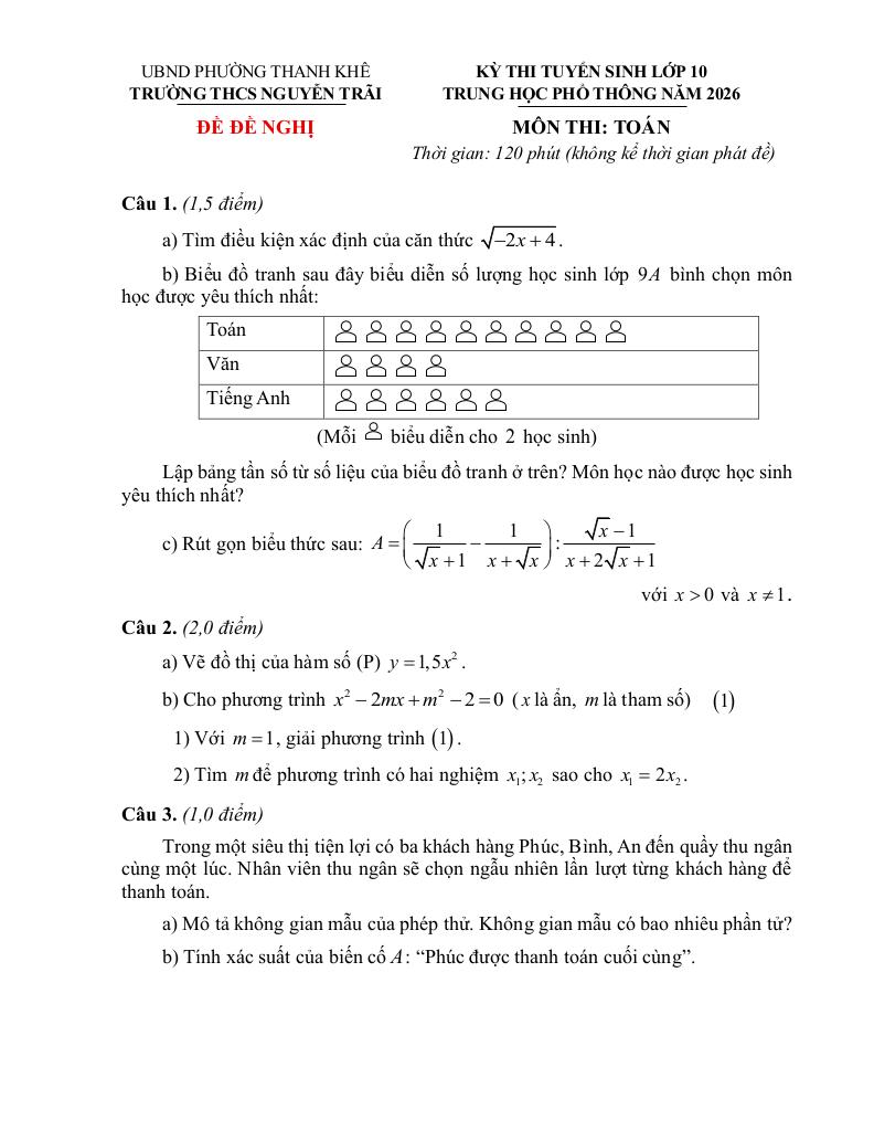 đề đề nghị tuyển sinh lớp 10 môn toán năm 2026 – 2027 thành phố đà nẵng - hình 1