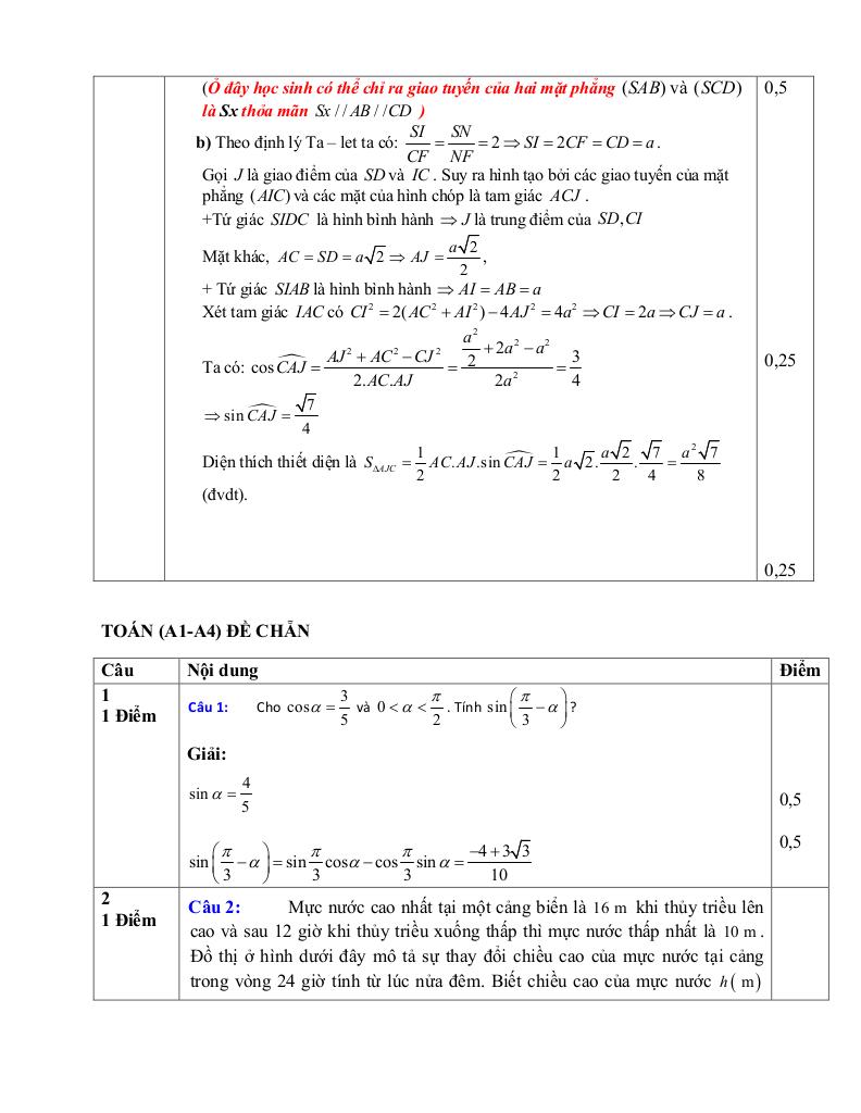 đề giữa học kì 1 toán 11 năm 2025 – 2026 trường thpt can lộc – hà tĩnh 8