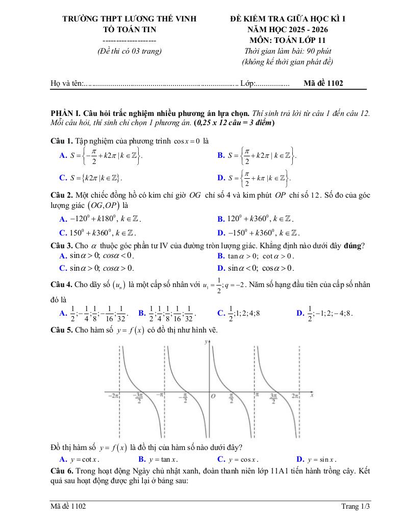 đề giữa học kì 1 toán 11 năm 2025 – 2026 trường thpt lương thế vinh – quảng ninh 3