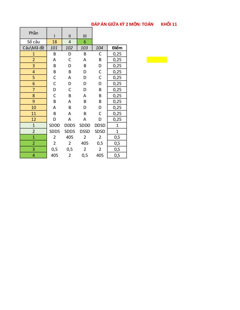 đề giữa học kì 1 toán 11 năm 2025 – 2026 trường thpt nhị chiểu – hải phòng 6