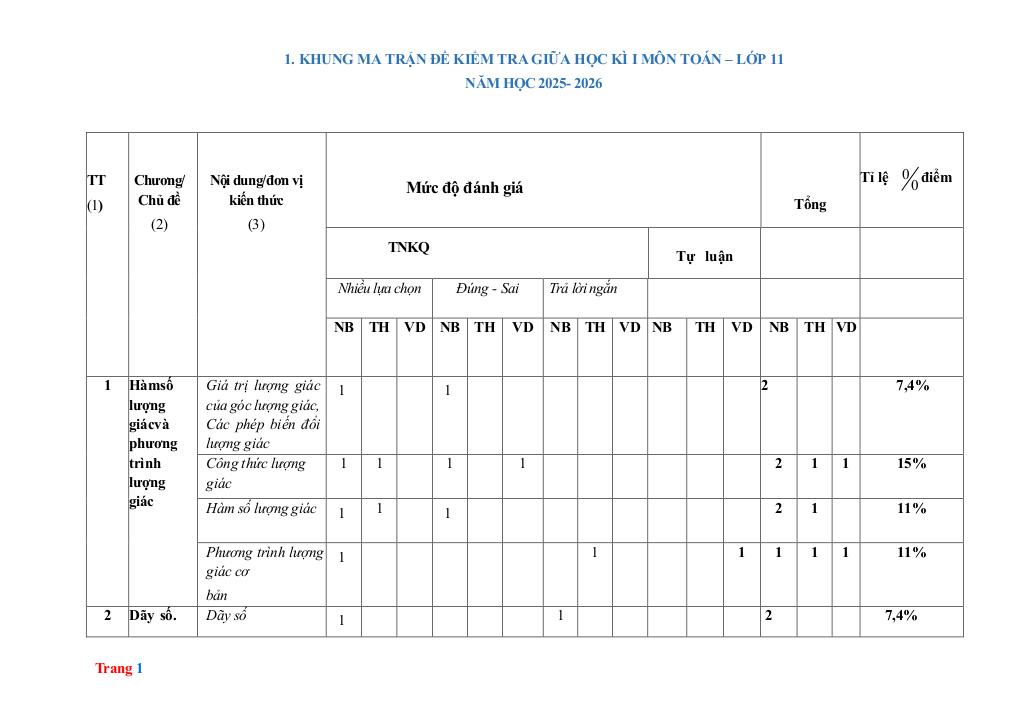 đề giữa học kì 1 toán 11 năm 2025 – 2026 trường thpt nhị chiểu – hải phòng 7