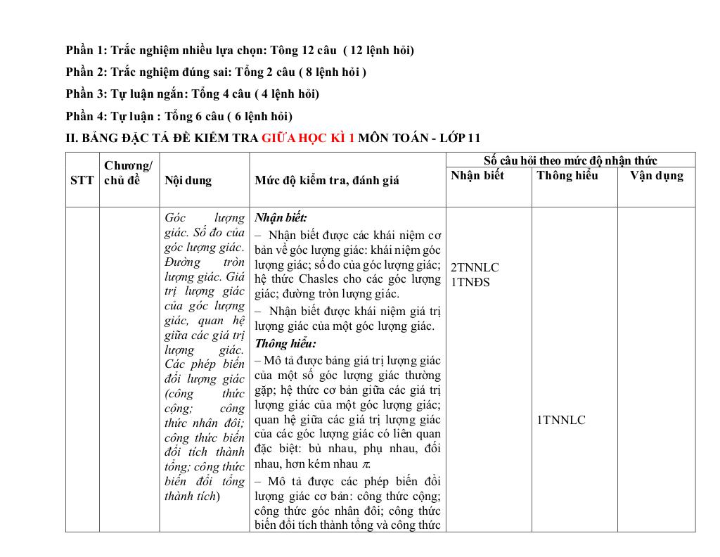 đề giữa học kì 1 toán 11 năm 2025 – 2026 trường thpt pleiku – gia lai 9