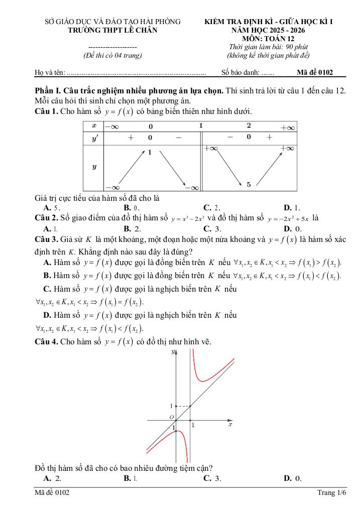 đề giữa học kì 1 toán 12 năm 2025 – 2026 trường thpt lê chân – hải phòng 4