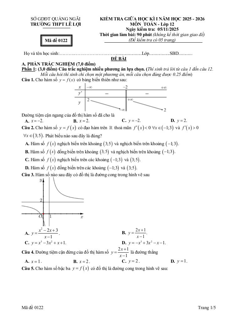 đề giữa học kì 1 toán 12 năm 2025 – 2026 trường thpt lê lợi – quảng ngãi 5