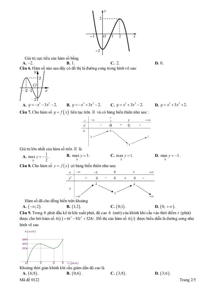 đề giữa học kì 1 toán 12 năm 2025 – 2026 trường thpt lê lợi – quảng ngãi 6