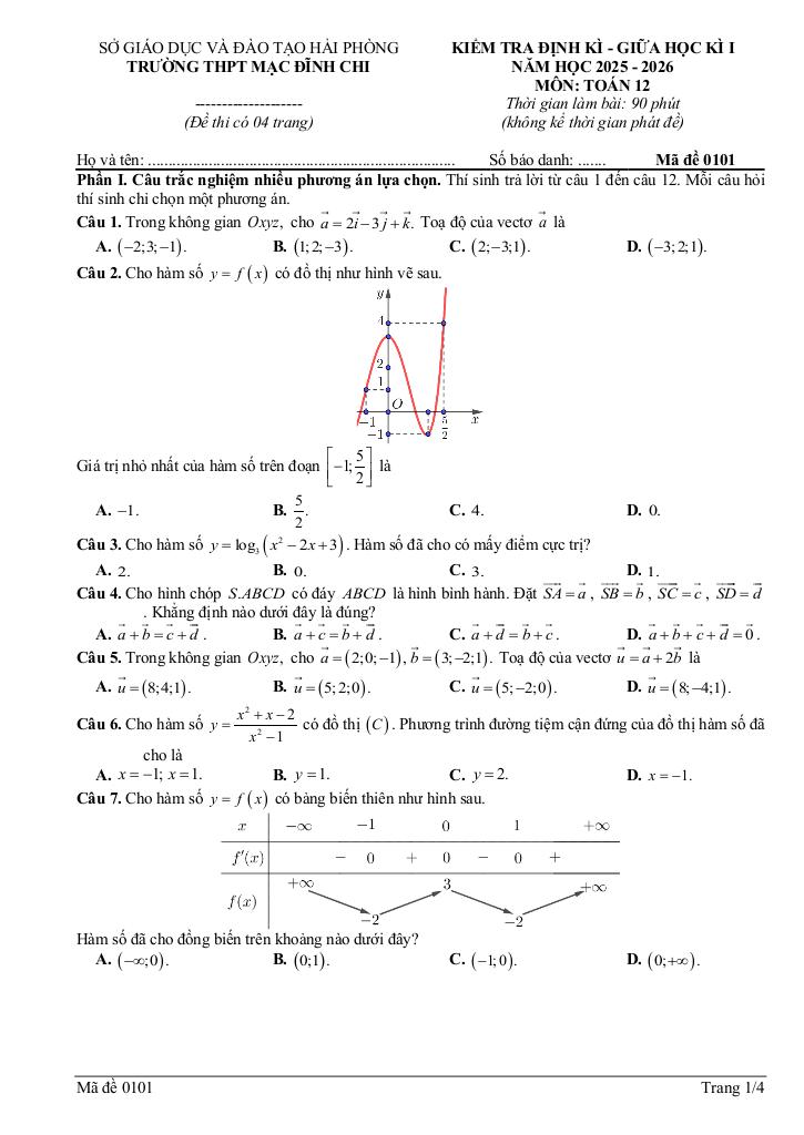 đề giữa học kì 1 toán 12 năm 2025 – 2026 trường thpt mạc đĩnh chi – hải phòng 0