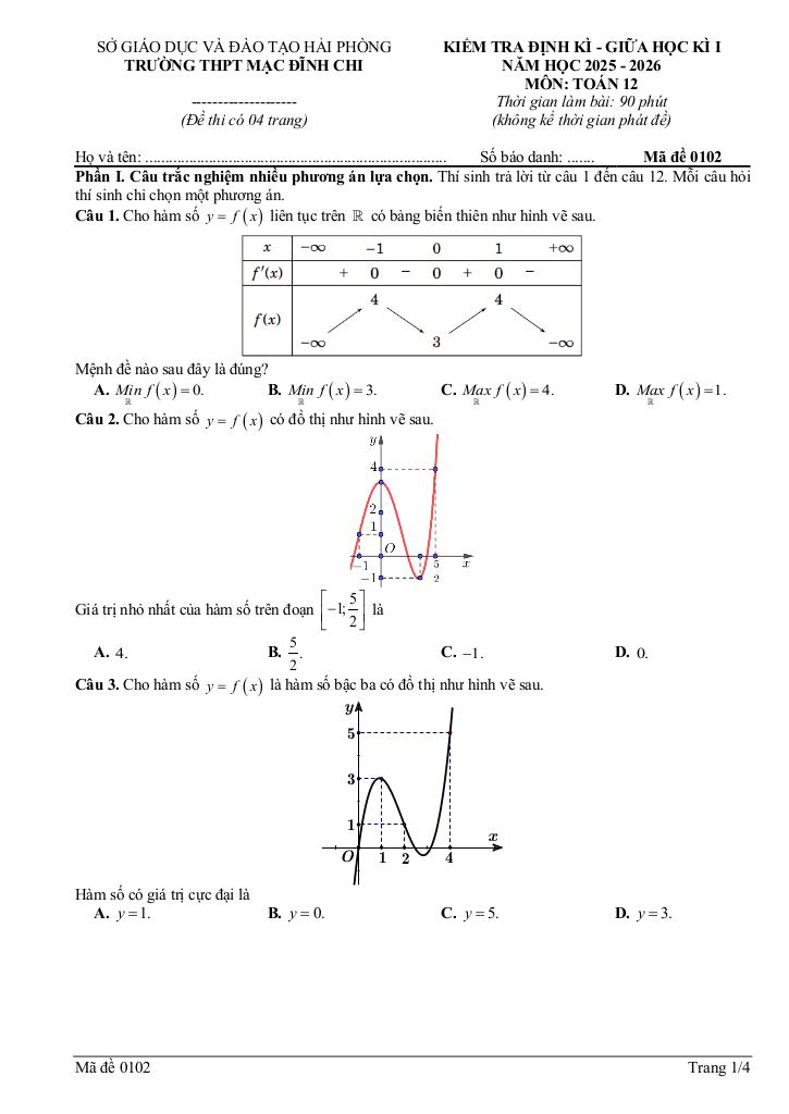 đề giữa học kì 1 toán 12 năm 2025 – 2026 trường thpt mạc đĩnh chi – hải phòng 4