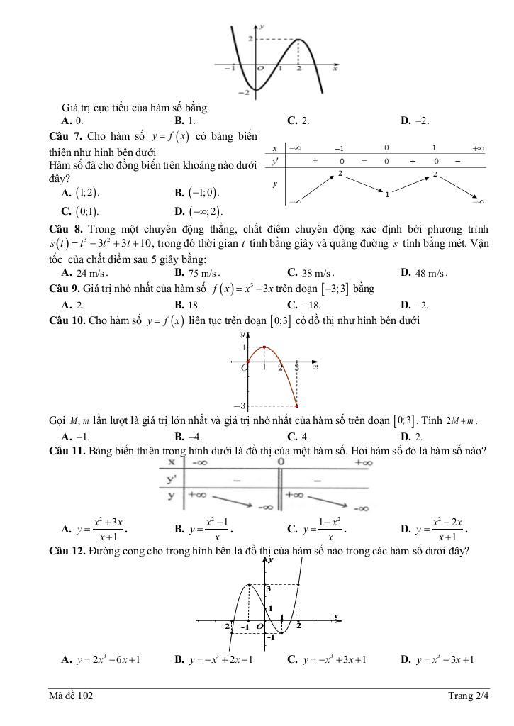 đề giữa học kì 1 toán 12 năm 2025 – 2026 trường thpt nguyễn trung trực – gia lai 5