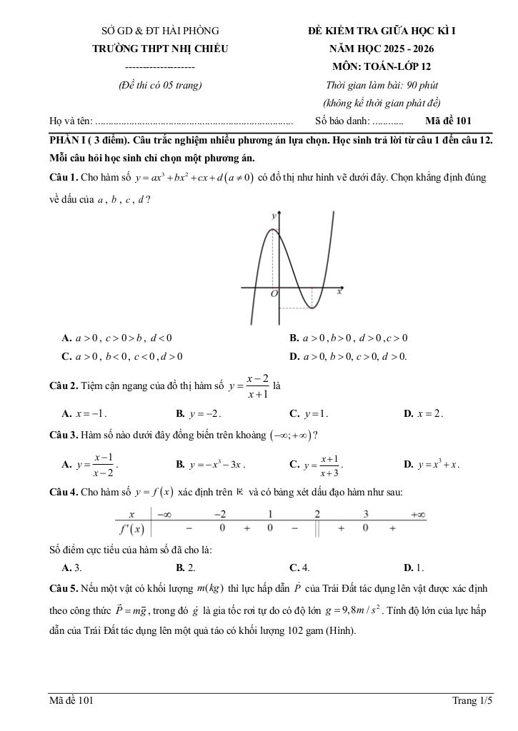 đề giữa học kì 1 toán 12 năm 2025 – 2026 trường thpt nhị chiểu – hải phòng 0