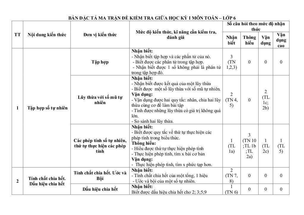 đề giữa học kì 1 toán 6 năm 2024 – 2025 trường thcs hoài thanh – bình định 2