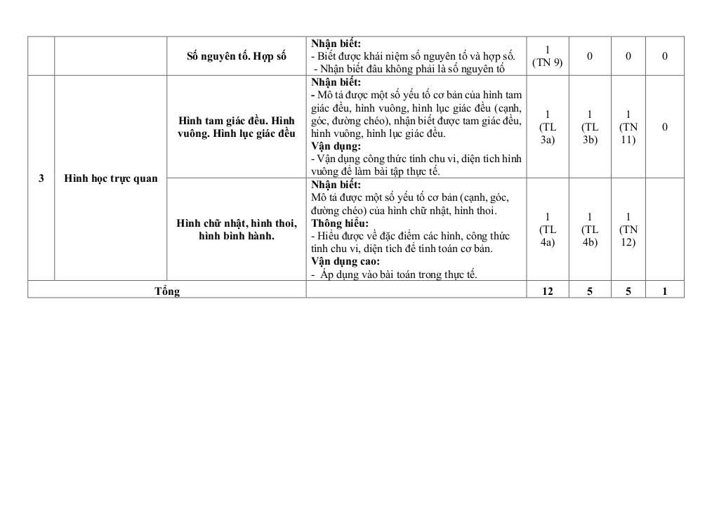 đề giữa học kì 1 toán 6 năm 2024 – 2025 trường thcs hoài thanh – bình định 3