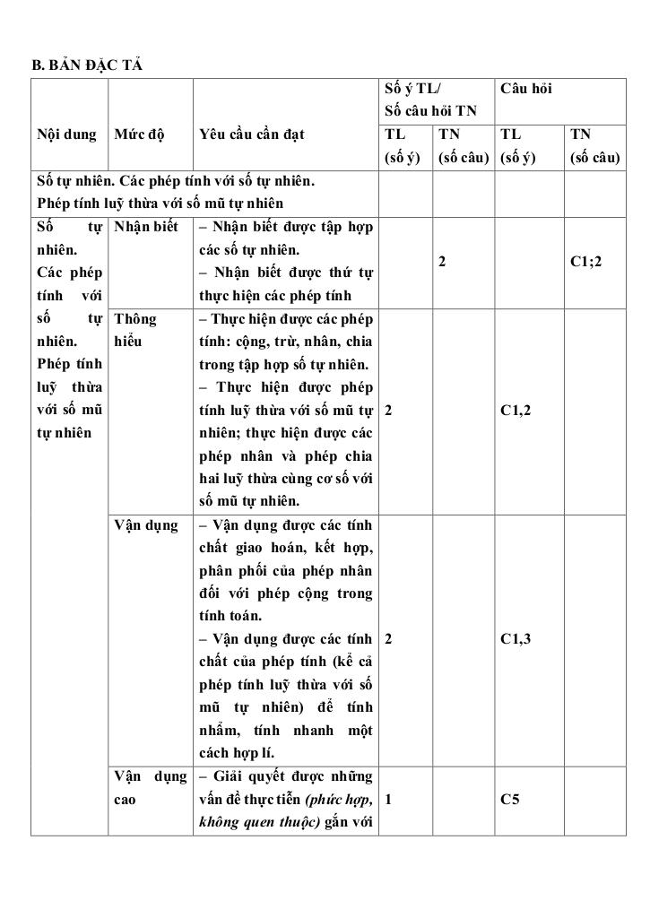 đề giữa học kì 1 toán 6 năm 2024 – 2025 trường thcs vạn phúc – hà nội 2