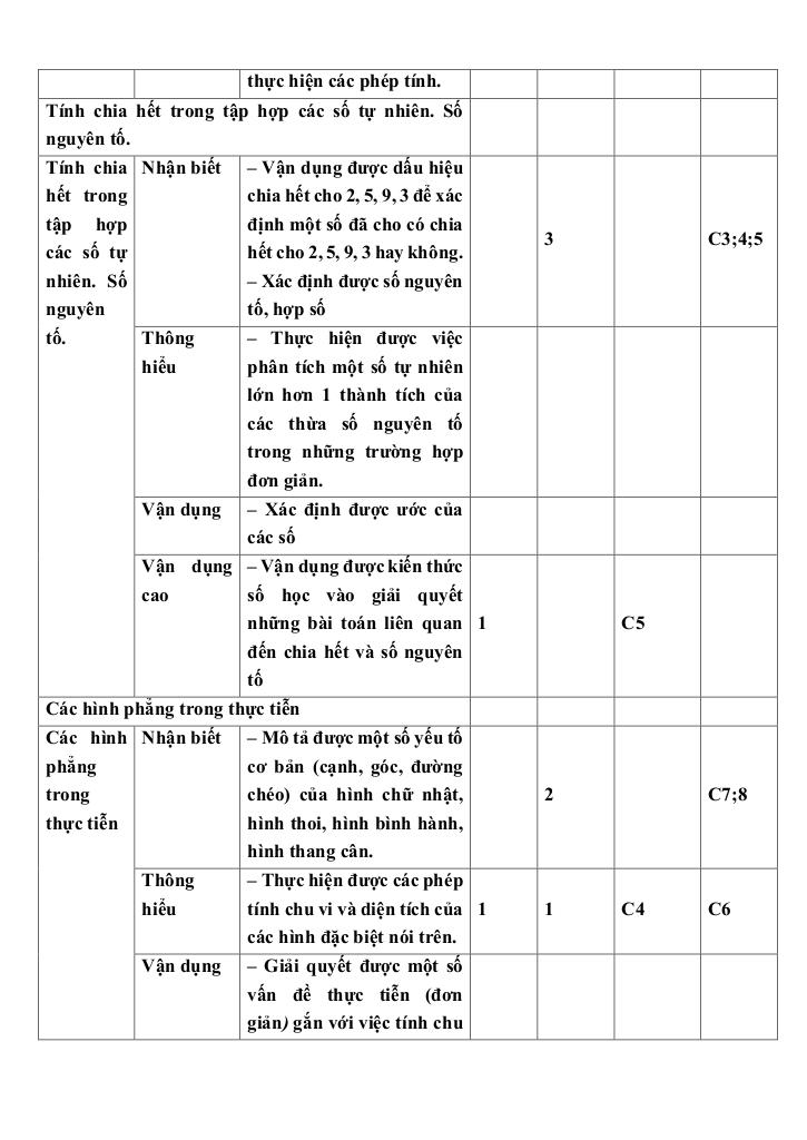 đề giữa học kì 1 toán 6 năm 2024 – 2025 trường thcs vạn phúc – hà nội 3