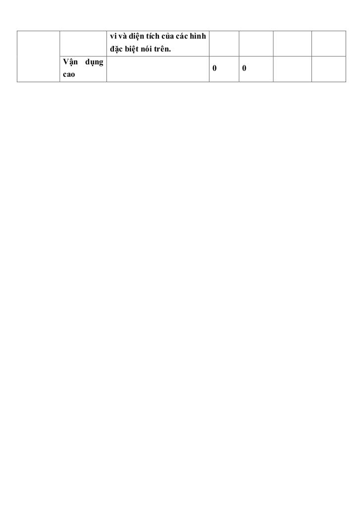 đề giữa học kì 1 toán 6 năm 2024 – 2025 trường thcs vạn phúc – hà nội 4