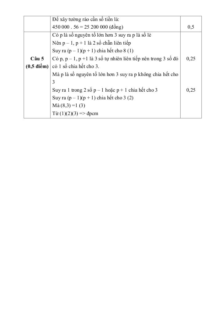 đề giữa học kì 1 toán 6 năm 2024 – 2025 trường thcs vạn phúc – hà nội 9