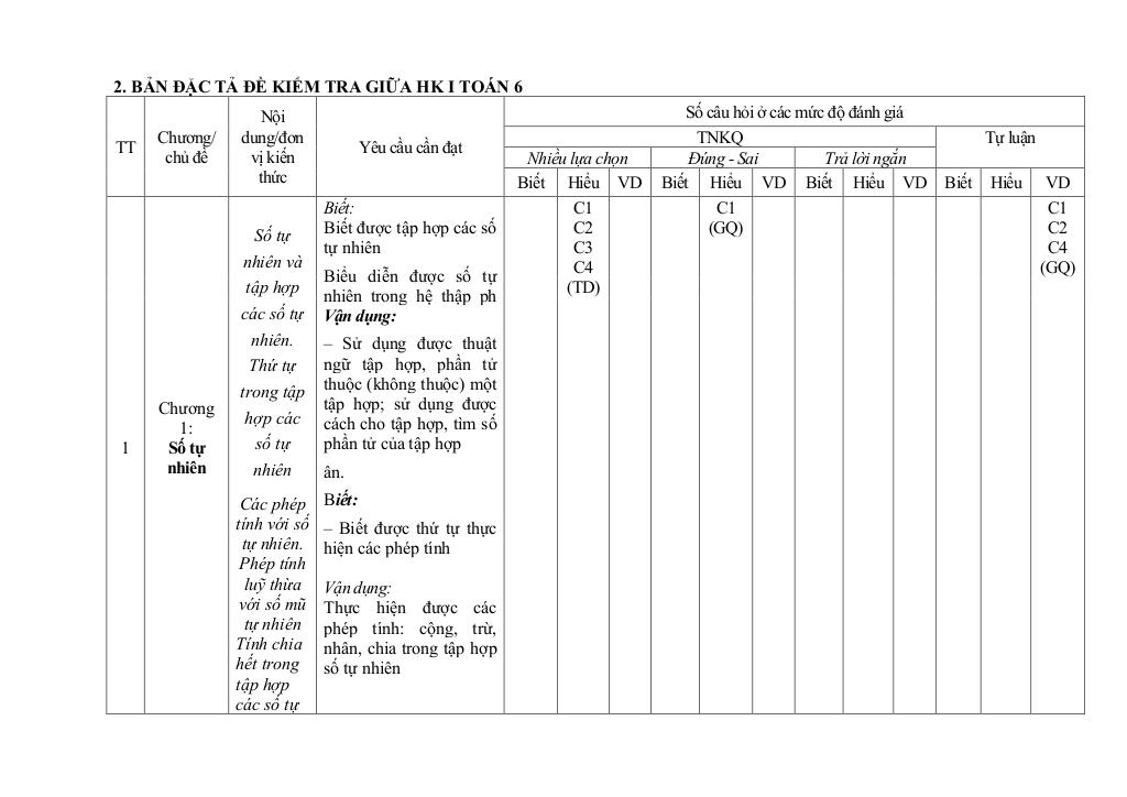 đề giữa học kì 1 toán 6 năm 2025 – 2026 trường thcs đinh ruối – gia lai 2