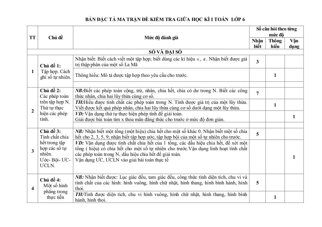đề giữa học kì 1 toán 6 năm 2025 – 2026 trường thcs tân sỏi – bắc ninh 1
