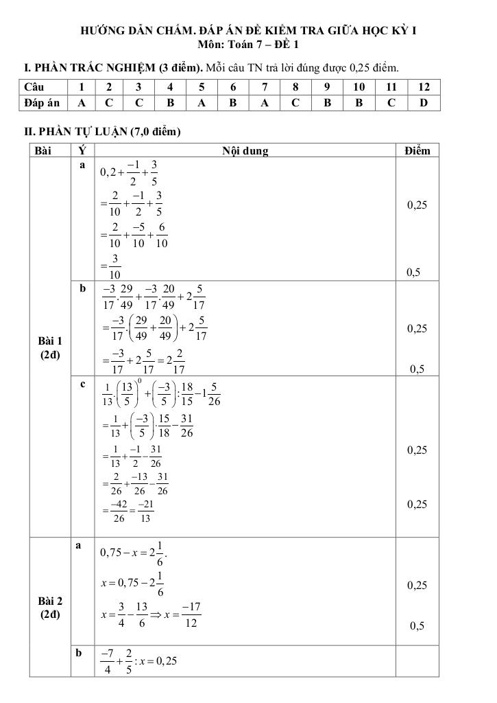 đề giữa học kì 1 toán 7 năm 2024 – 2025 trường thcs hoài thanh – bình định 8