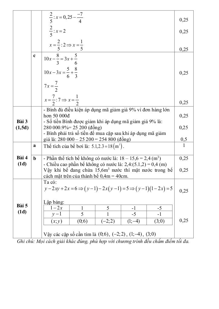 đề giữa học kì 1 toán 7 năm 2024 – 2025 trường thcs hoài thanh – bình định 9