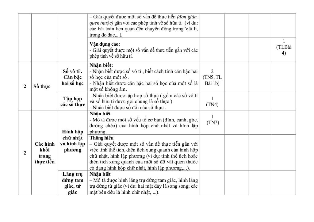 đề giữa học kì 1 toán 7 năm 2024 – 2025 trường thcs phúc lợi – hà nội 3
