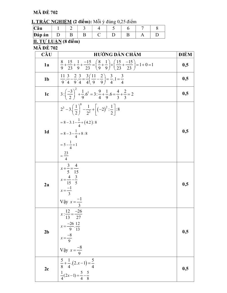 đề giữa học kì 1 toán 7 năm 2025 – 2026 trường thcs ái mộ – hà nội 9