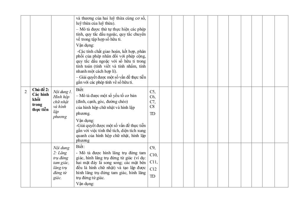 đề giữa học kì 1 toán 7 năm 2025 – 2026 trường thcs đinh ruối – gia lai 2
