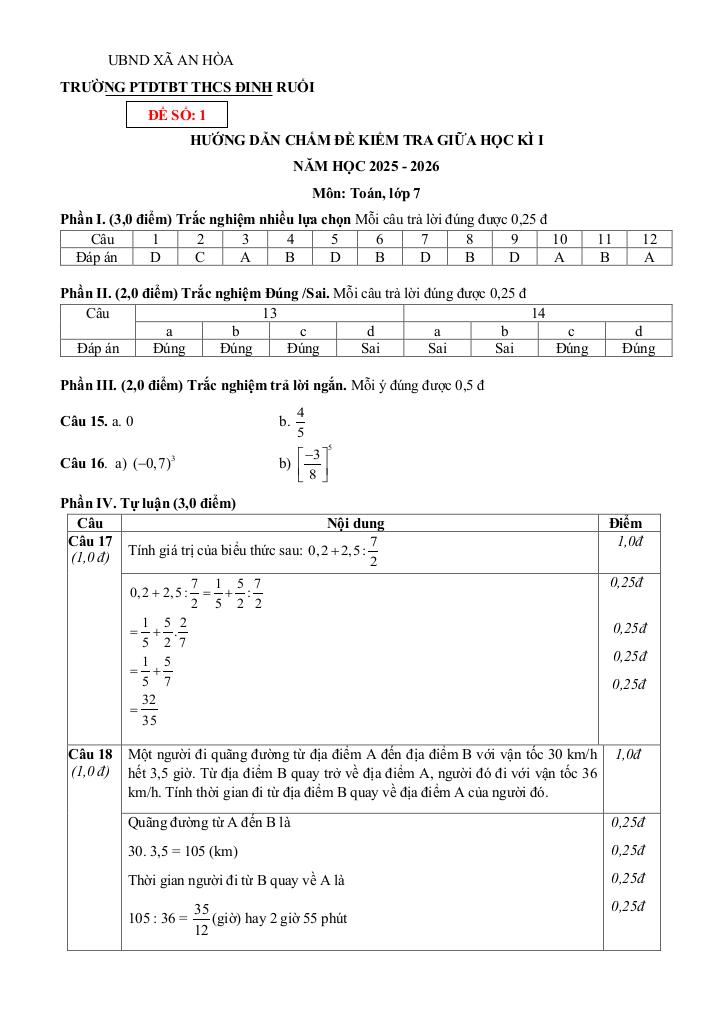 đề giữa học kì 1 toán 7 năm 2025 – 2026 trường thcs đinh ruối – gia lai 7