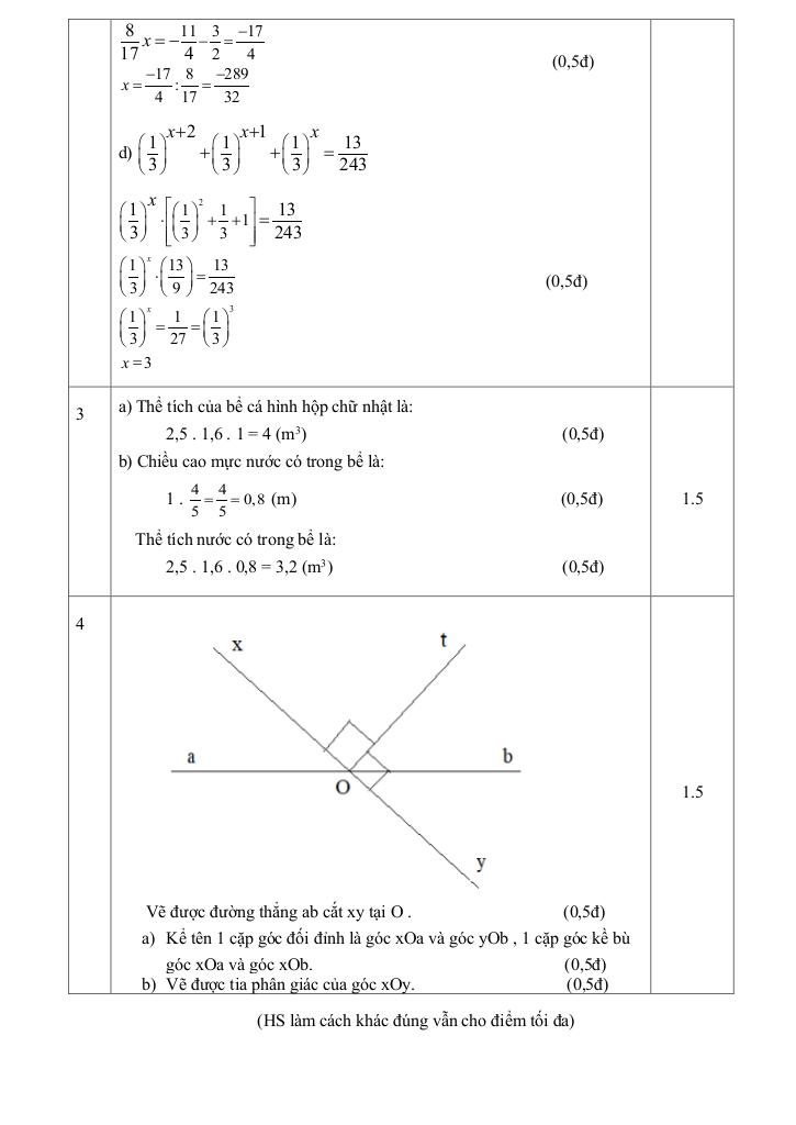 đề giữa học kì 1 toán 7 năm 2025 – 2026 trường thcs lý thường kiệt – tp hcm 3