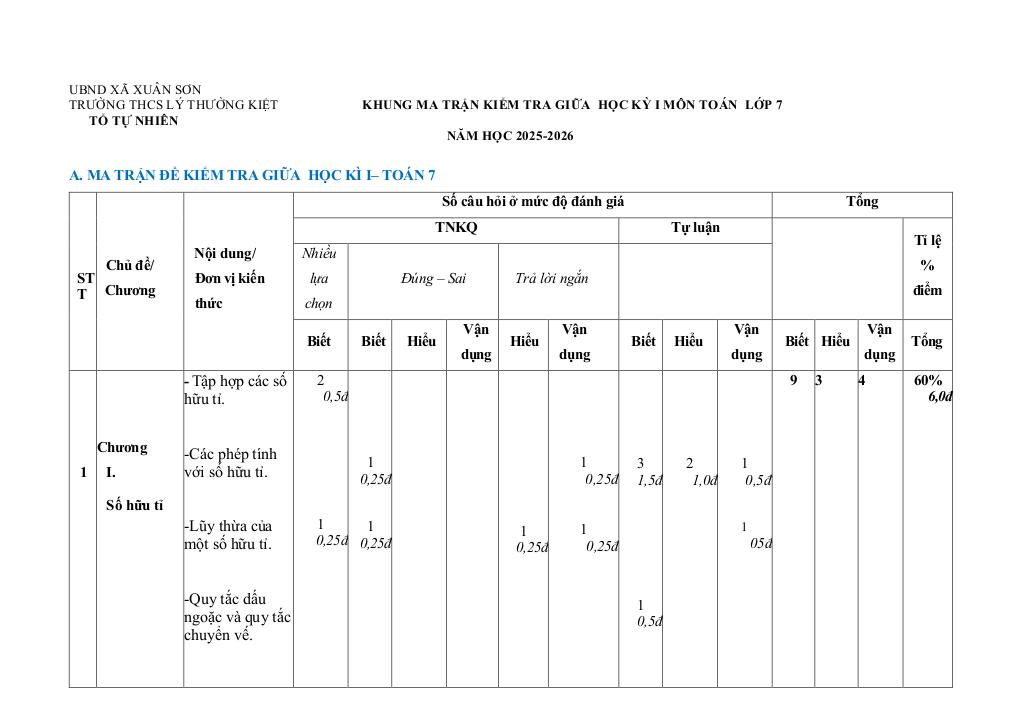 đề giữa học kì 1 toán 7 năm 2025 – 2026 trường thcs lý thường kiệt – tp hcm 4