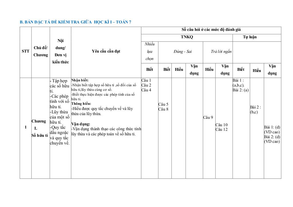 đề giữa học kì 1 toán 7 năm 2025 – 2026 trường thcs lý thường kiệt – tp hcm 7