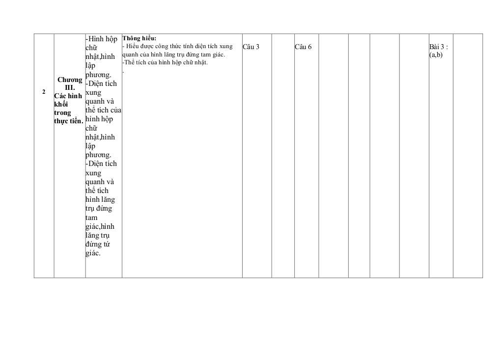 đề giữa học kì 1 toán 7 năm 2025 – 2026 trường thcs lý thường kiệt – tp hcm 8
