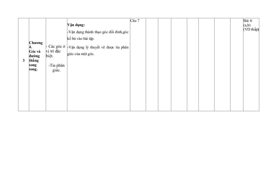 đề giữa học kì 1 toán 7 năm 2025 – 2026 trường thcs lý thường kiệt – tp hcm 9