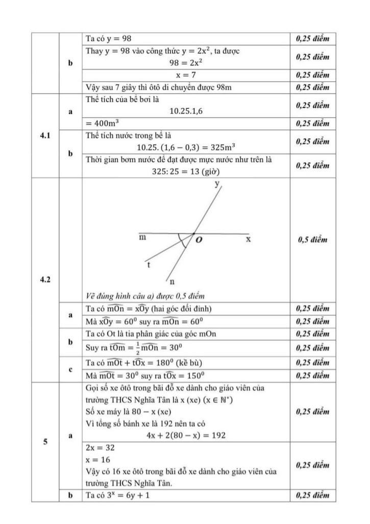 đề giữa học kì 1 toán 7 năm 2025 – 2026 trường thcs nghĩa tân – hà nội 3
