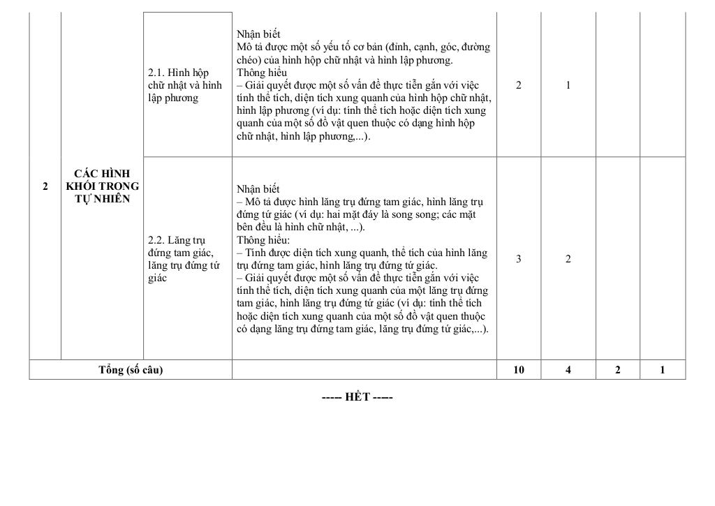 đề giữa học kì 1 toán 7 năm 2025 – 2026 trường thcs phú lợi – tp hcm 8