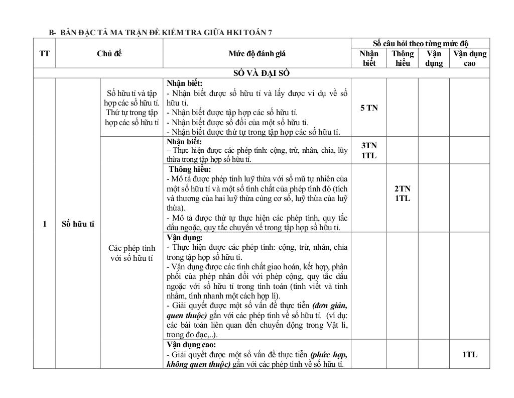 đề giữa học kì 1 toán 7 năm 2025 – 2026 trường thcs tân sỏi – bắc ninh 1